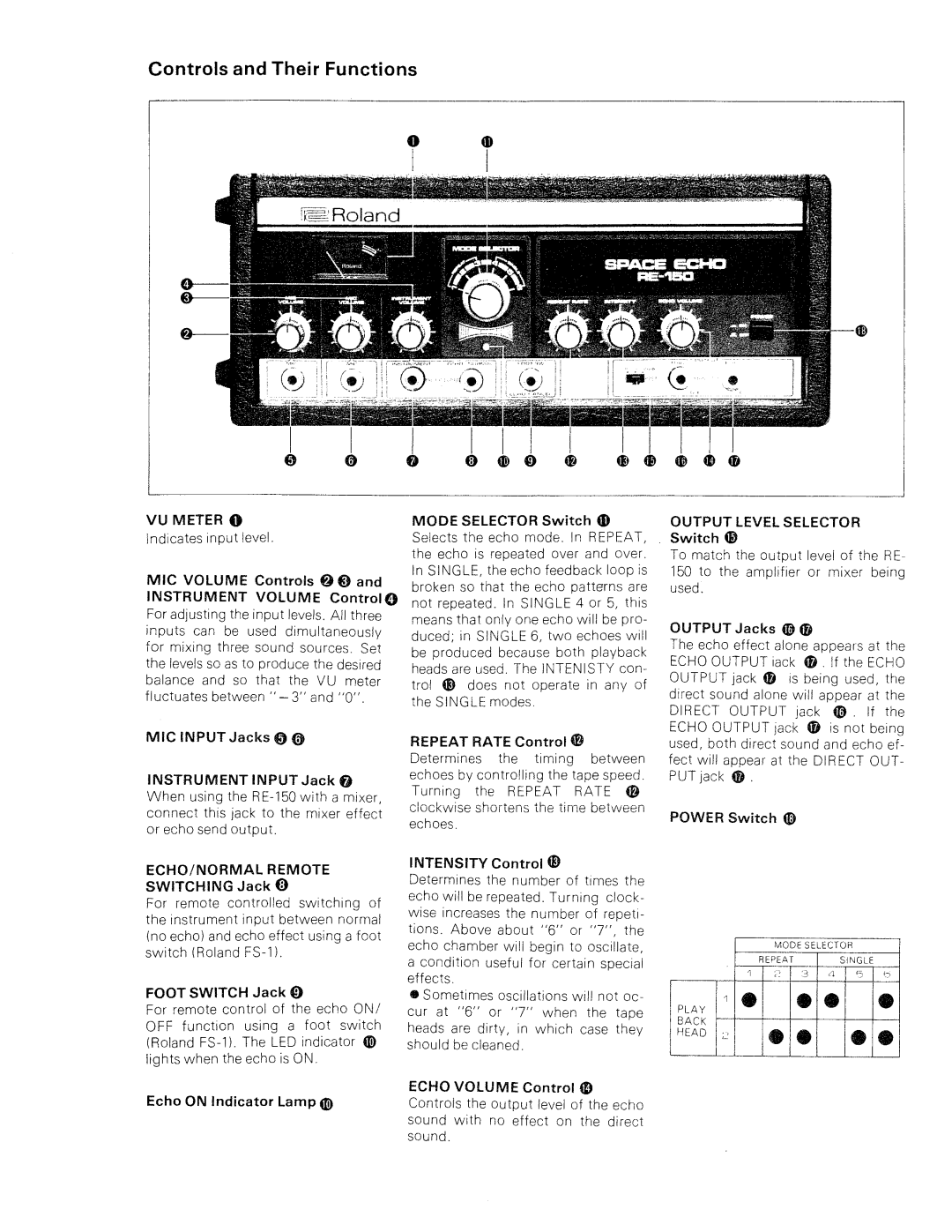 Roland re-150 manual 