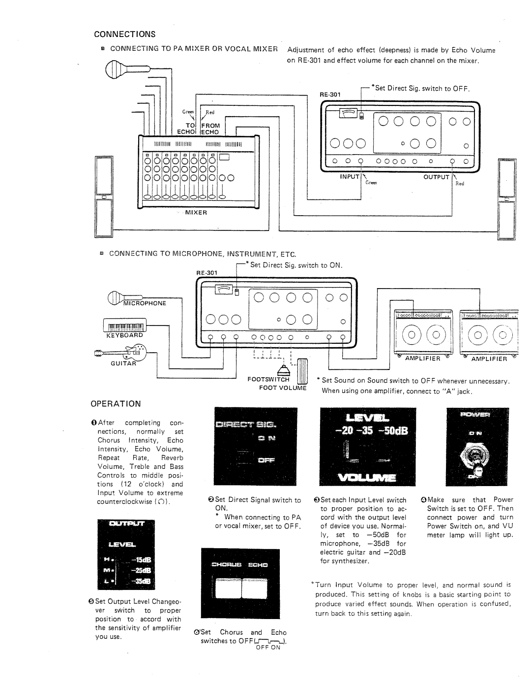 Roland RE-301 manual 