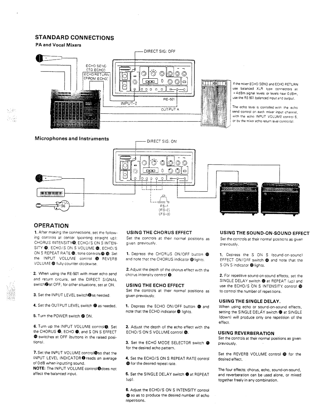 Roland RE-501 manual 