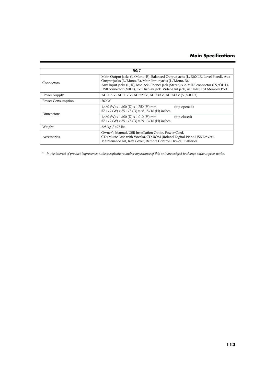 Roland RG-7 manual Main Specifications, 113 