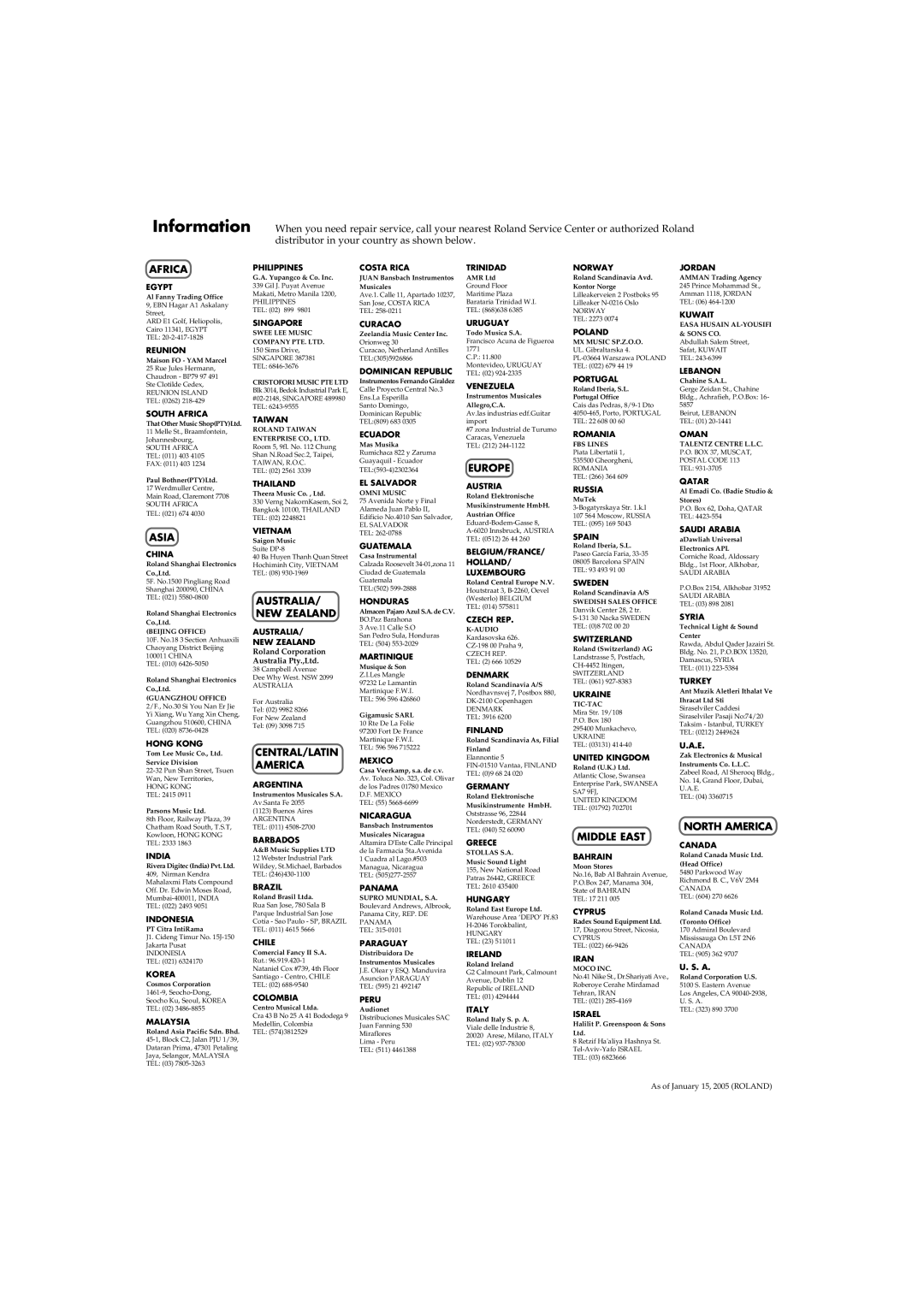 Roland RG-7 manual Information 