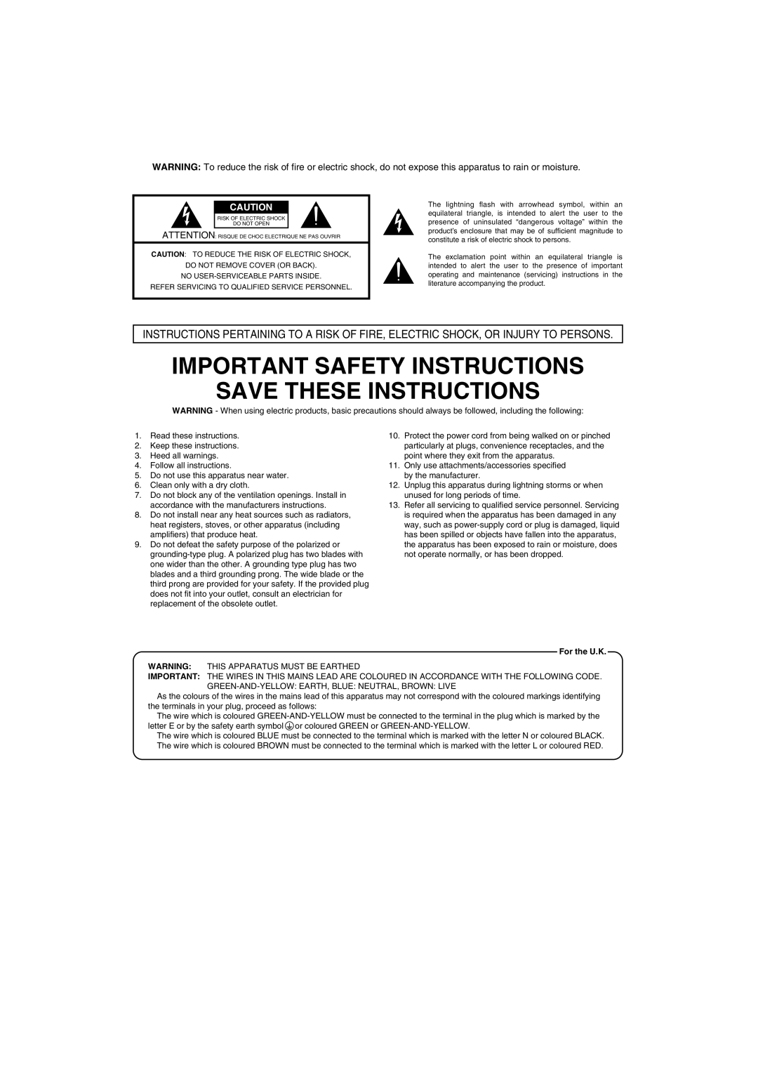 Roland RG-7 manual Important Safety Instructions 