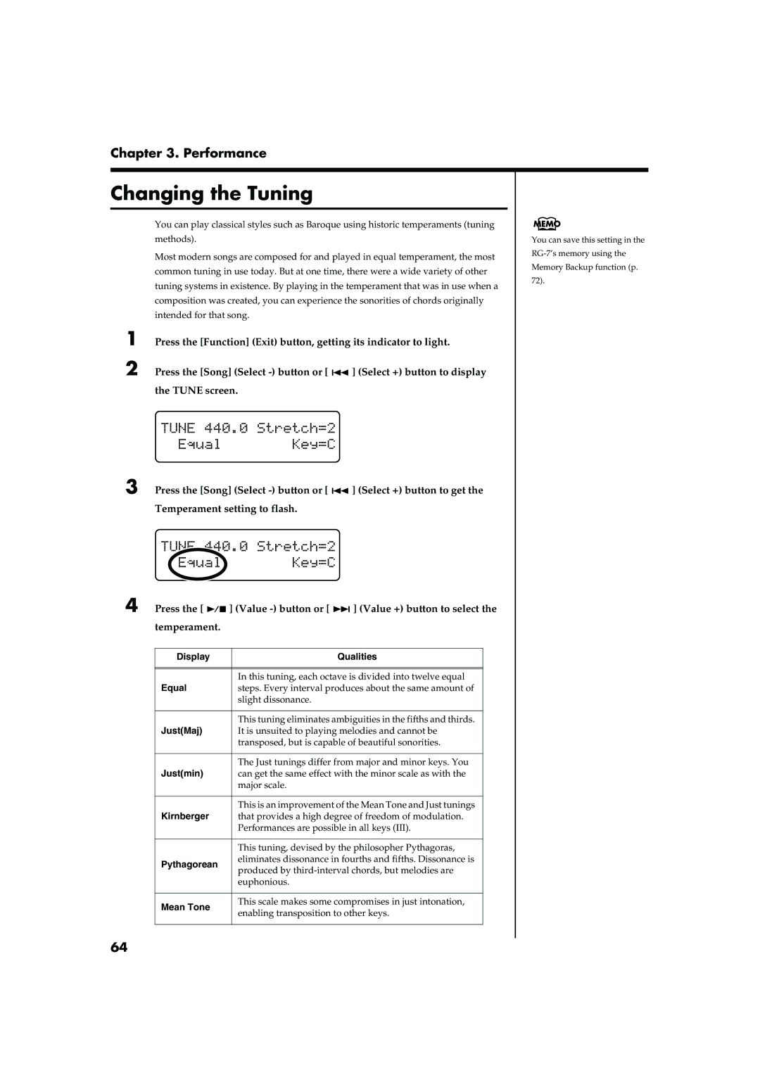 Roland RG-7 manual Changing the Tuning 