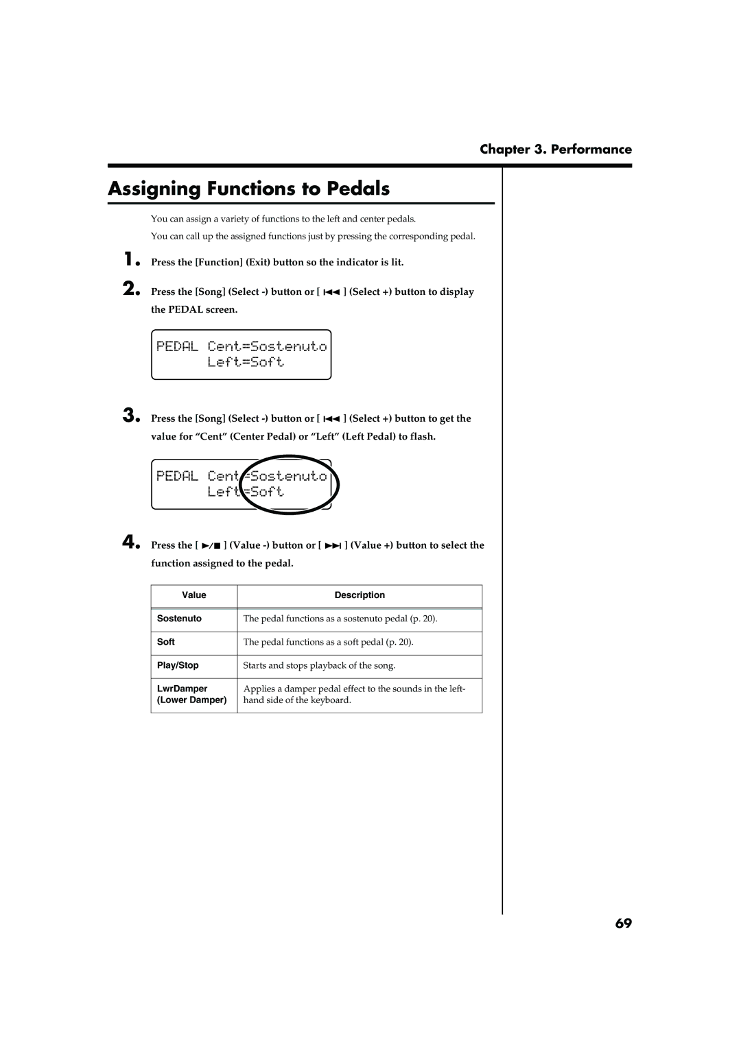 Roland RG-7 manual Assigning Functions to Pedals 