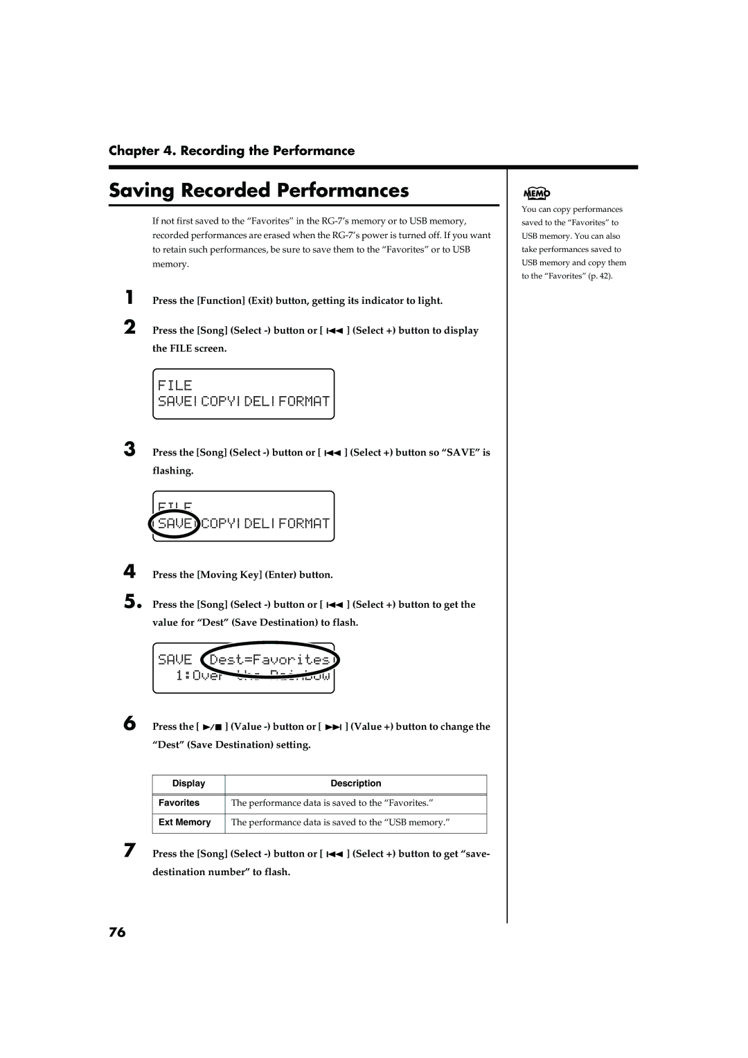 Roland RG-7 manual Saving Recorded Performances, Display Description Favorites 