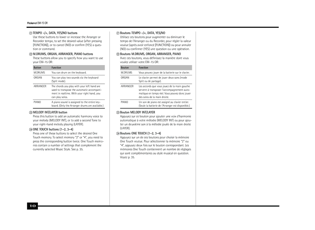 Roland EM-15 OR Tempo -/+, DATA, YES/NO buttons, DRUMS, ORGAN, ARRANGER, Piano buttons, Melody INT/LAYER button 