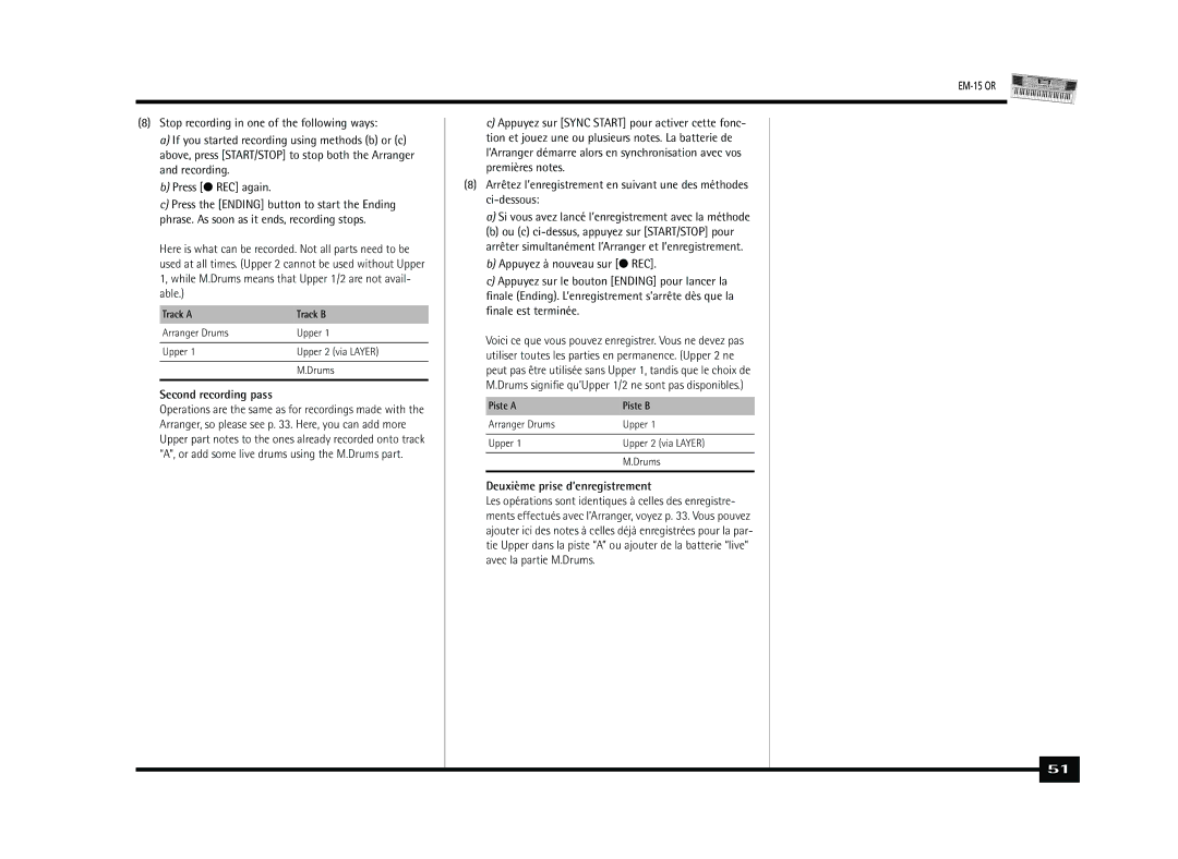 Roland Roland EM-15 OR Oriental Creative Keyboard owner manual Arranger Drums Upper Upper 2 via Layer 