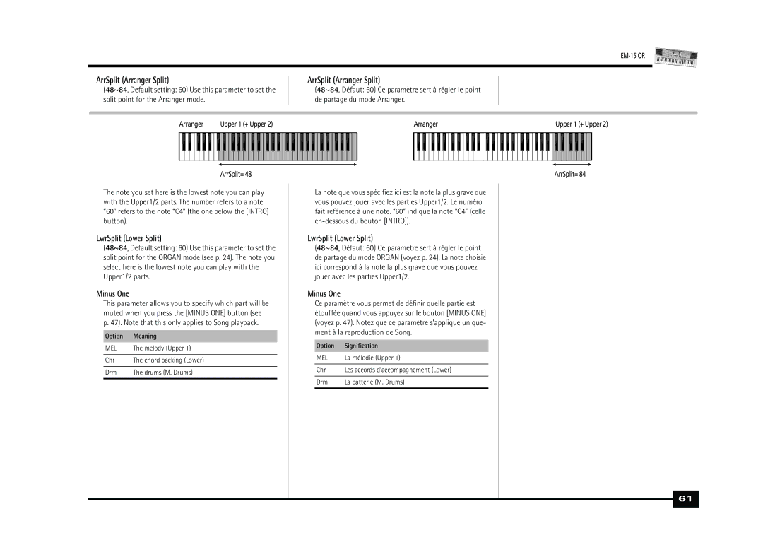 Roland Roland EM-15 OR Oriental Creative Keyboard owner manual ArrSplit Arranger Split, LwrSplit Lower Split, Minus One 