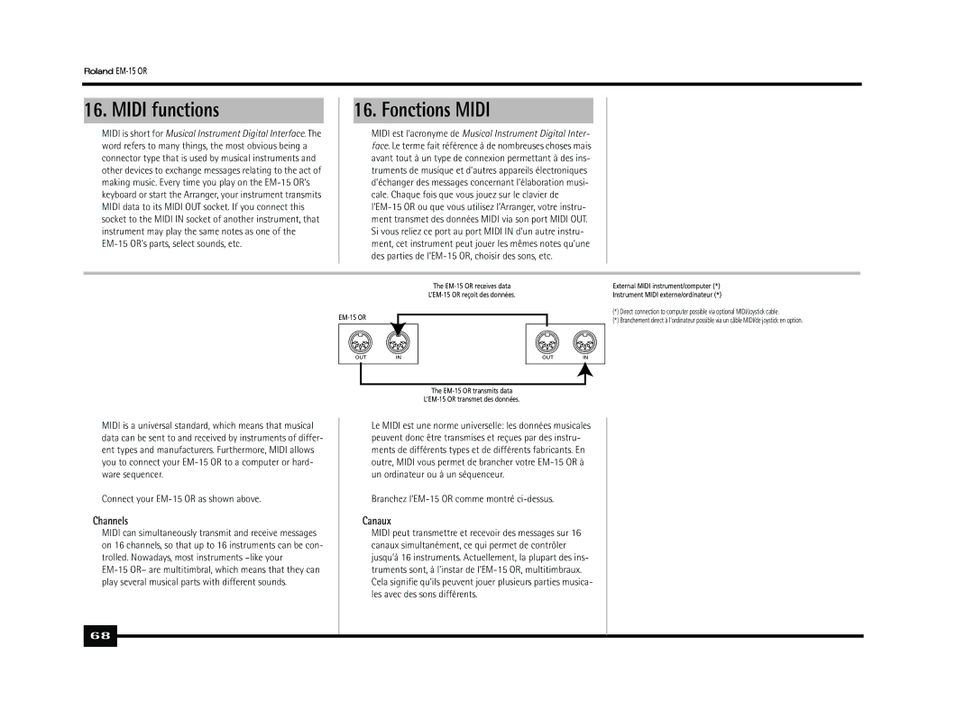Roland EM-15 OR owner manual Midi functions, Fonctions Midi, Connect your EM-15 or as shown above 
