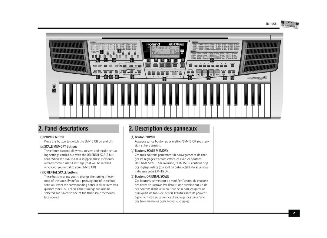 Roland Roland EM-15 OR Oriental Creative Keyboard owner manual Panel descriptions, Description des panneaux 