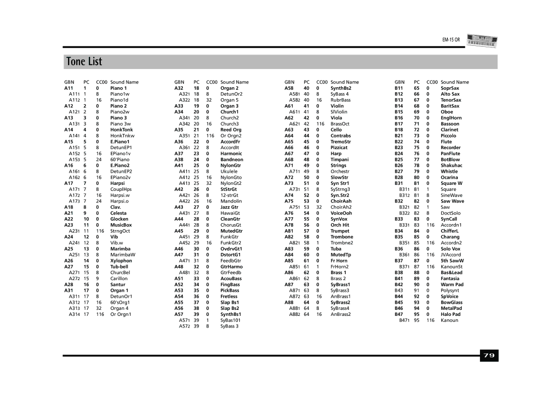 Roland Roland EM-15 OR Oriental Creative Keyboard owner manual Tone List 