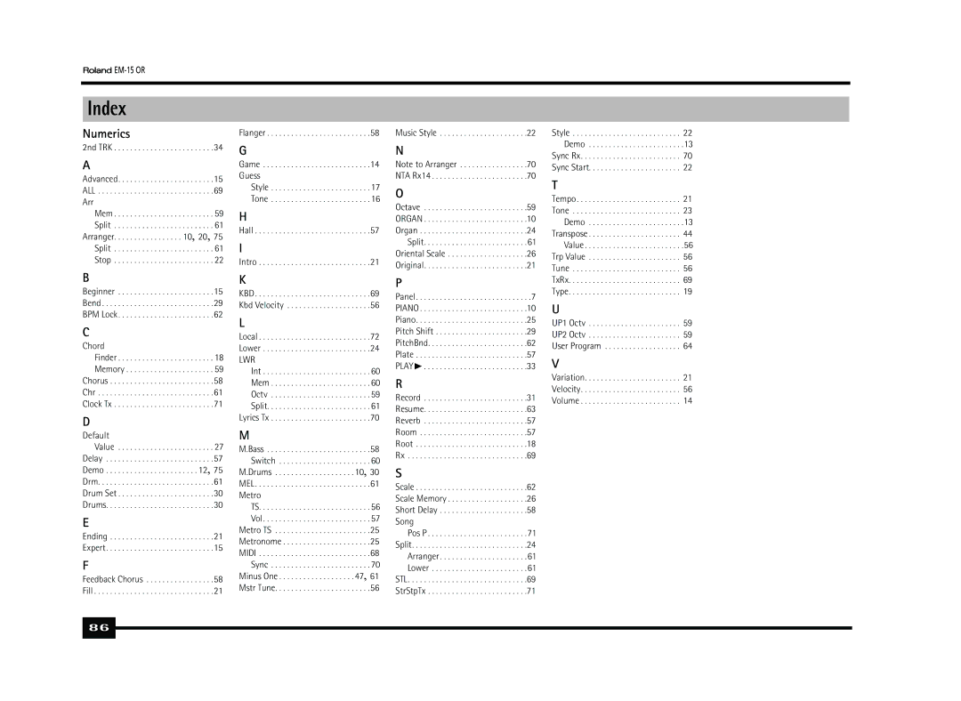 Roland Roland EM-15 OR Oriental Creative Keyboard owner manual Index, Numerics 