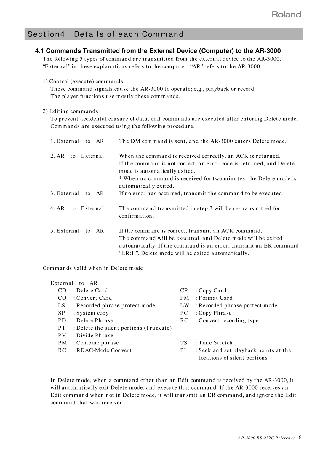 Roland RS 232C manual Details of each Command 