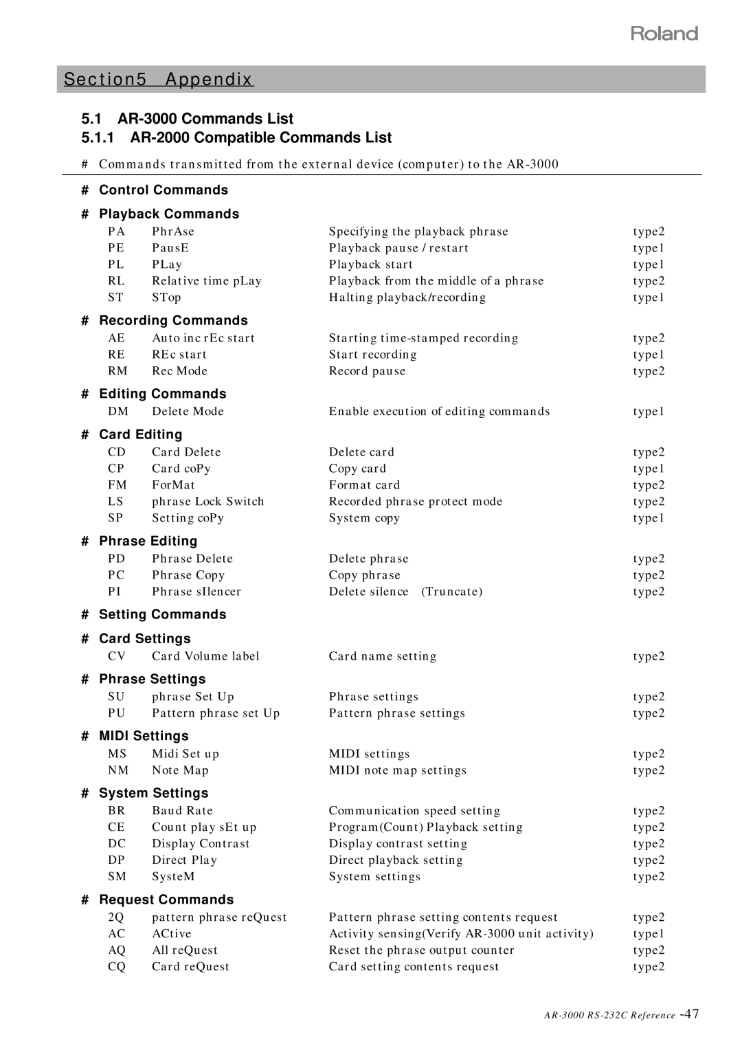 Roland RS 232C manual AR-3000 Commands List 1 AR-2000 Compatible Commands List, # Control Commands # Playback Commands 