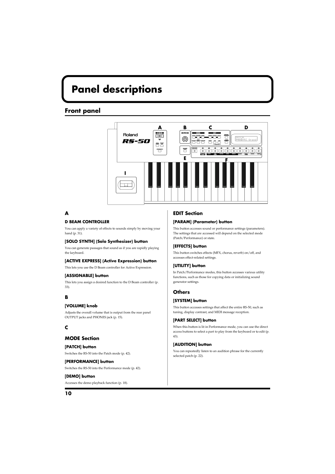 Roland RS-50 owner manual Panel descriptions, Front panel, Mode Section, Edit Section, Others 