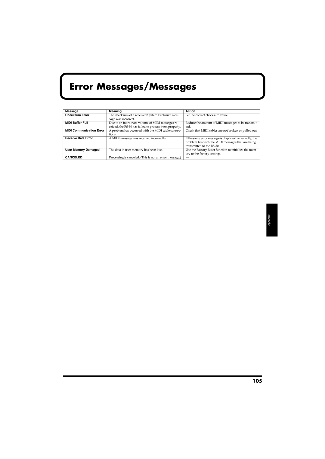 Roland RS-50 owner manual Error Messages/Messages, 105 