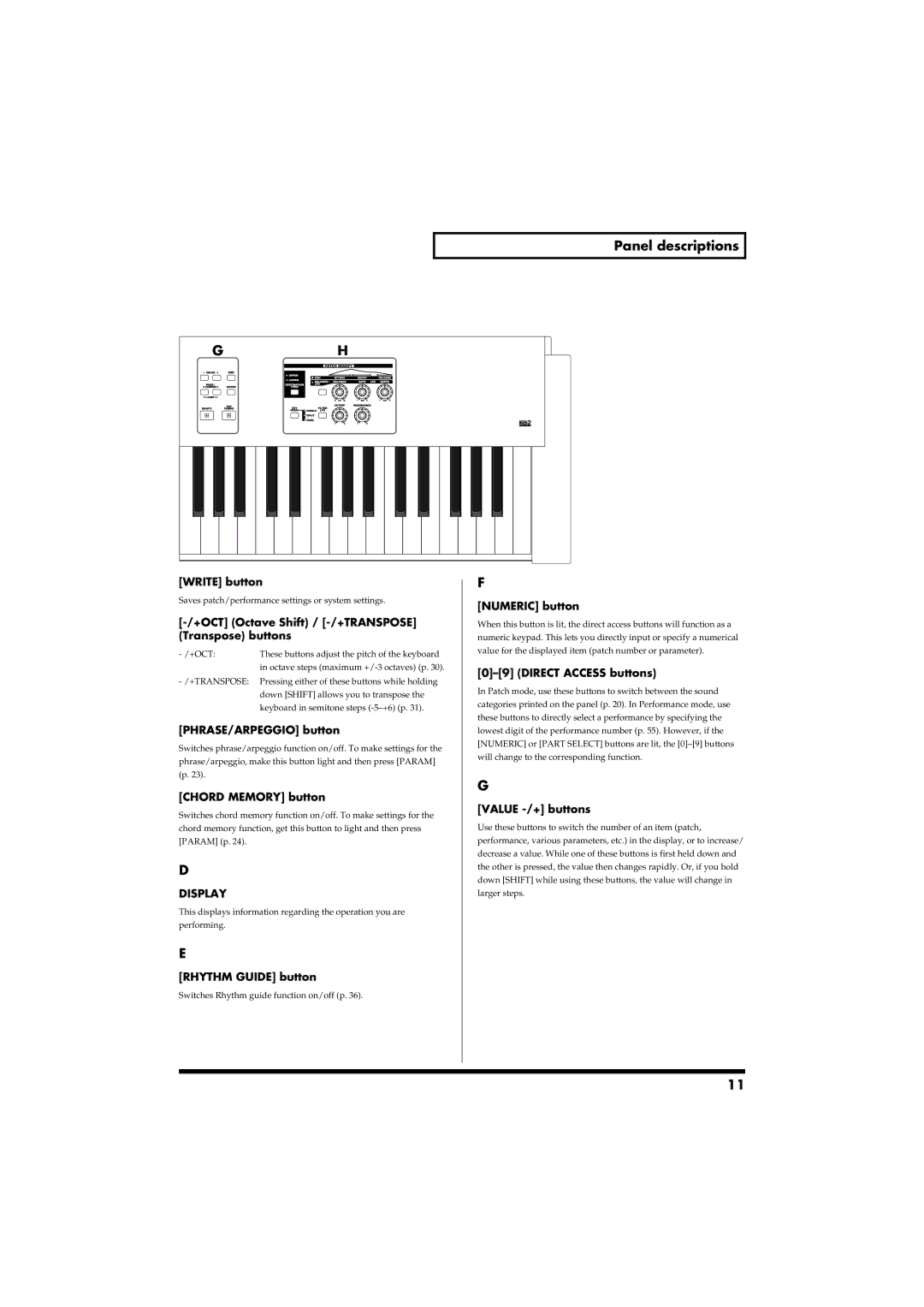 Roland RS-50 owner manual Panel descriptions 