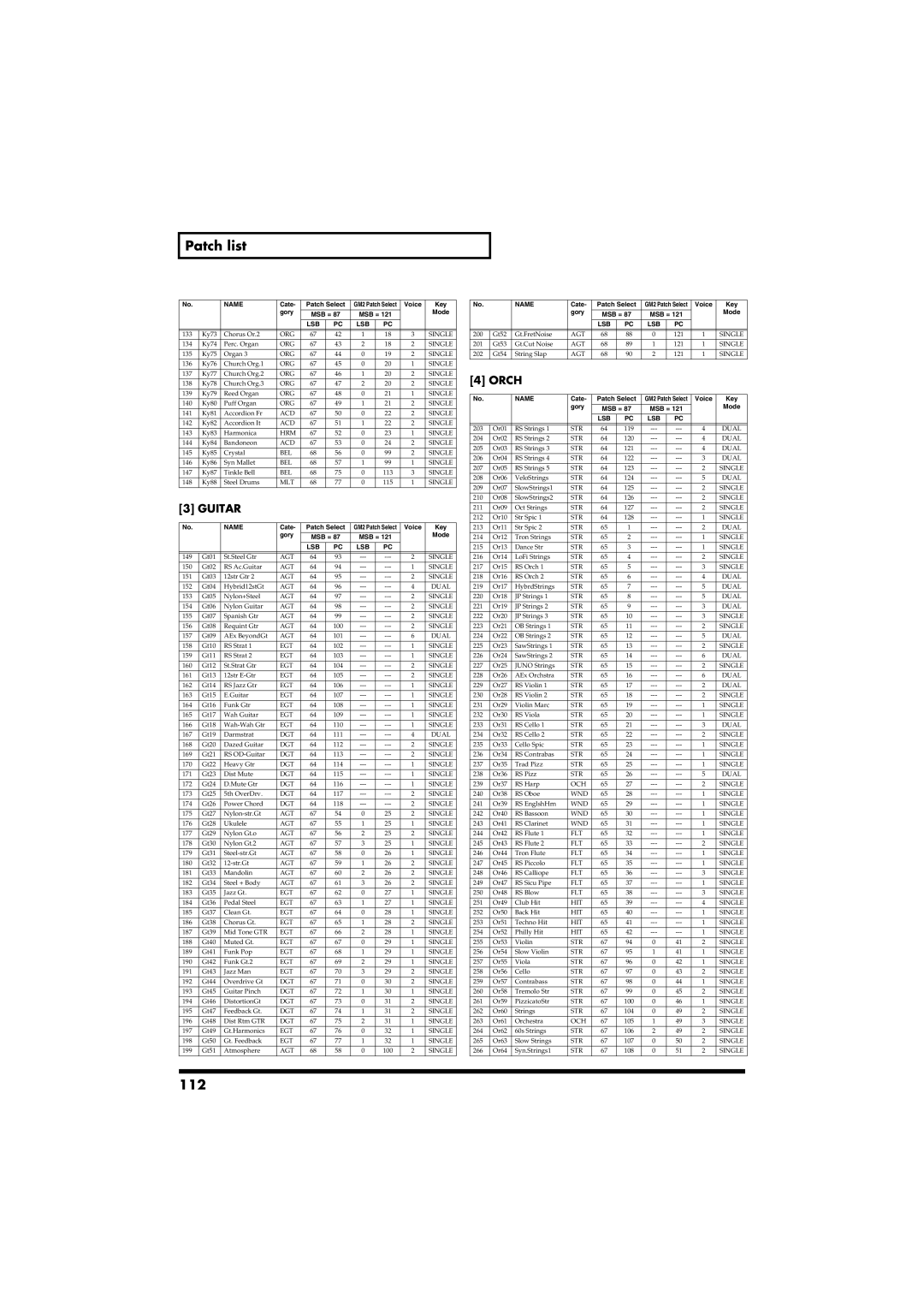 Roland RS-50 owner manual Patch list, 112, Orch 