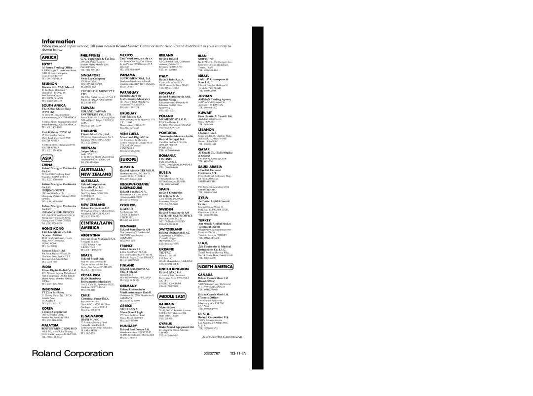 Roland RS-50 owner manual Information 