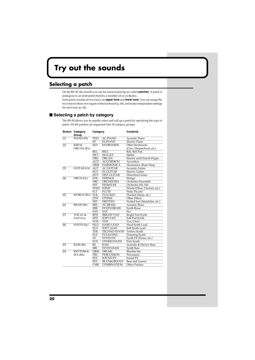 Roland RS-50 owner manual Try out the sounds, Selecting a patch by category 