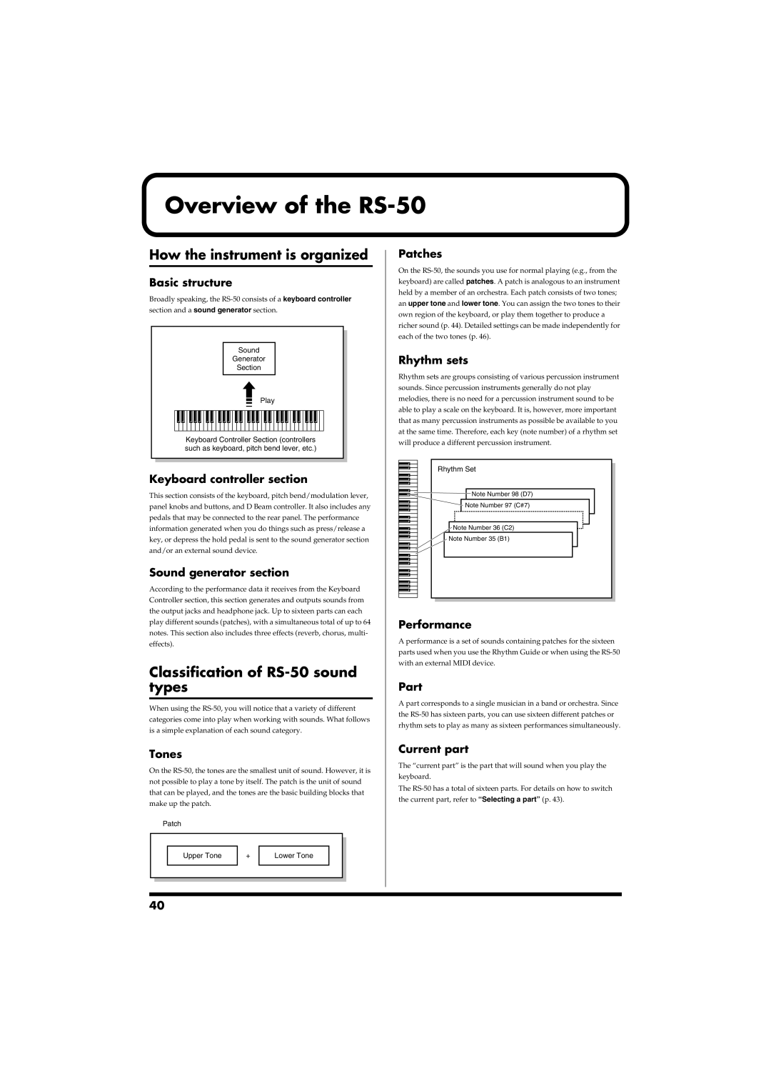 Roland owner manual Overview of the RS-50, How the instrument is organized, Classification of RS-50 sound types 