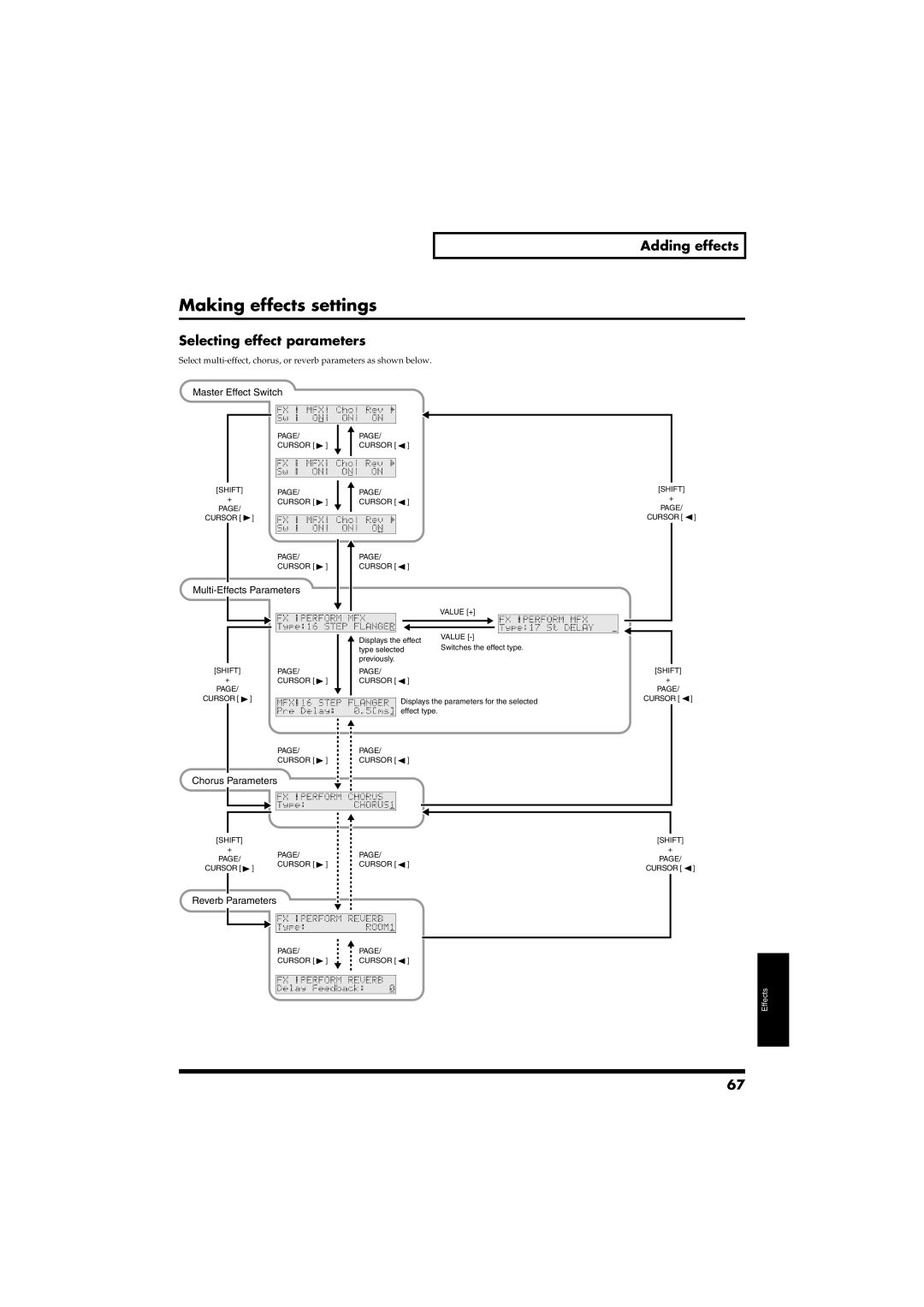 Roland RS-50 owner manual Making effects settings, Selecting effect parameters 