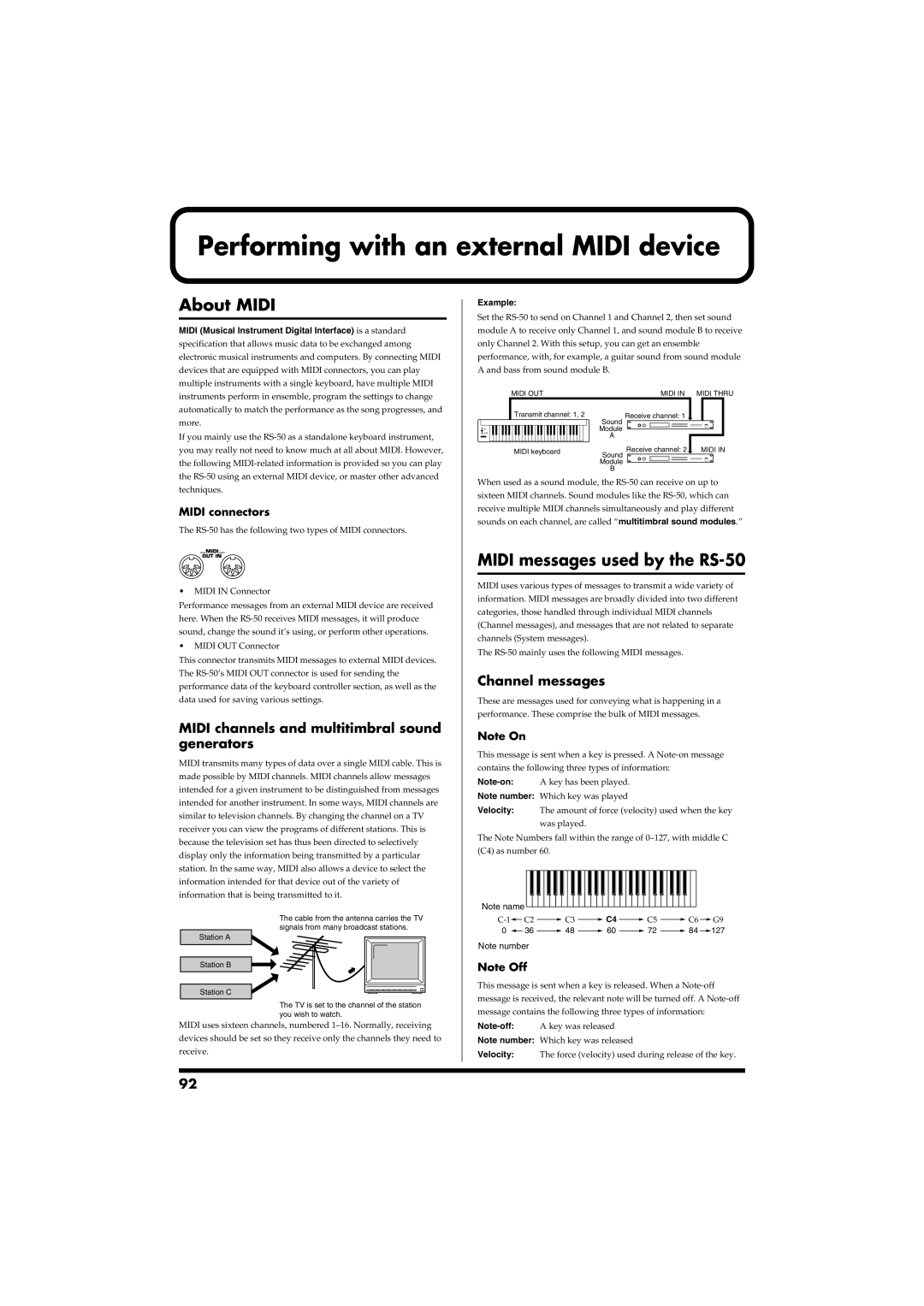 Roland Performing with an external Midi device, About Midi, Midi messages used by the RS-50, Channel messages 