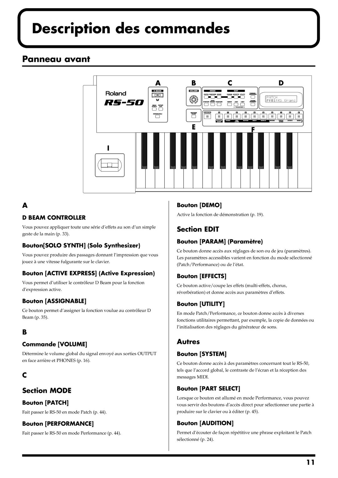 Roland RS-50 manual Description des commandes, Panneau avant, Section Mode, Section Edit, Autres 