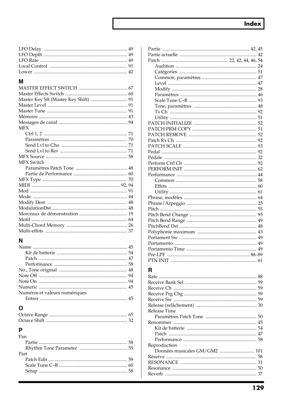 Roland RS-50 manual Index, 129 