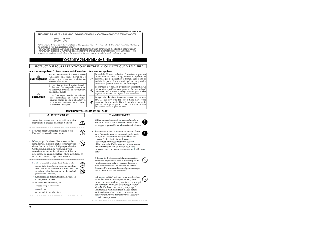 Roland RS-50 manual Consignes DE Securité, For the U.K 