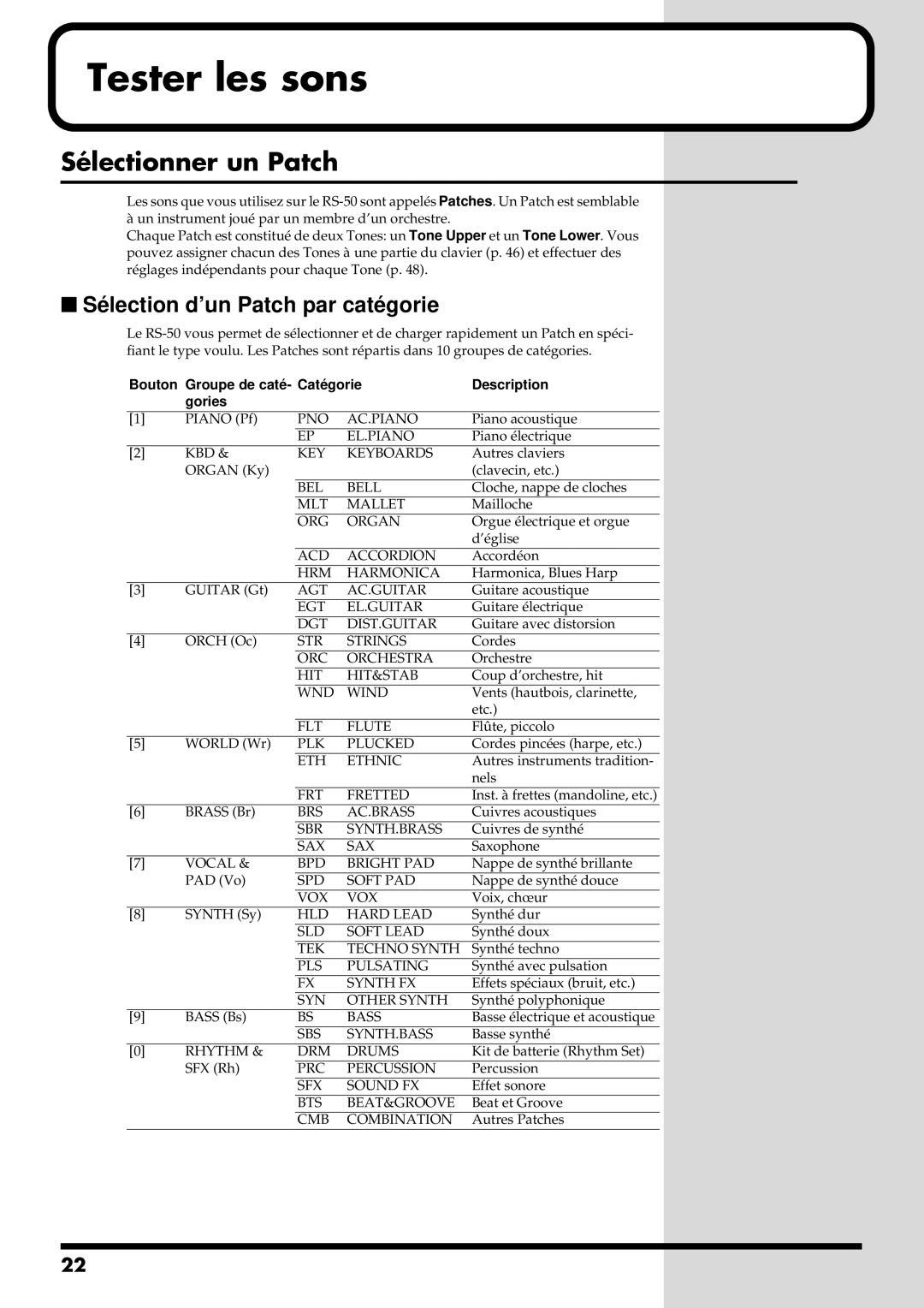Roland RS-50 manual Tester les sons, Sélectionner un Patch, Sé lection d’un Patch par caté gorie 