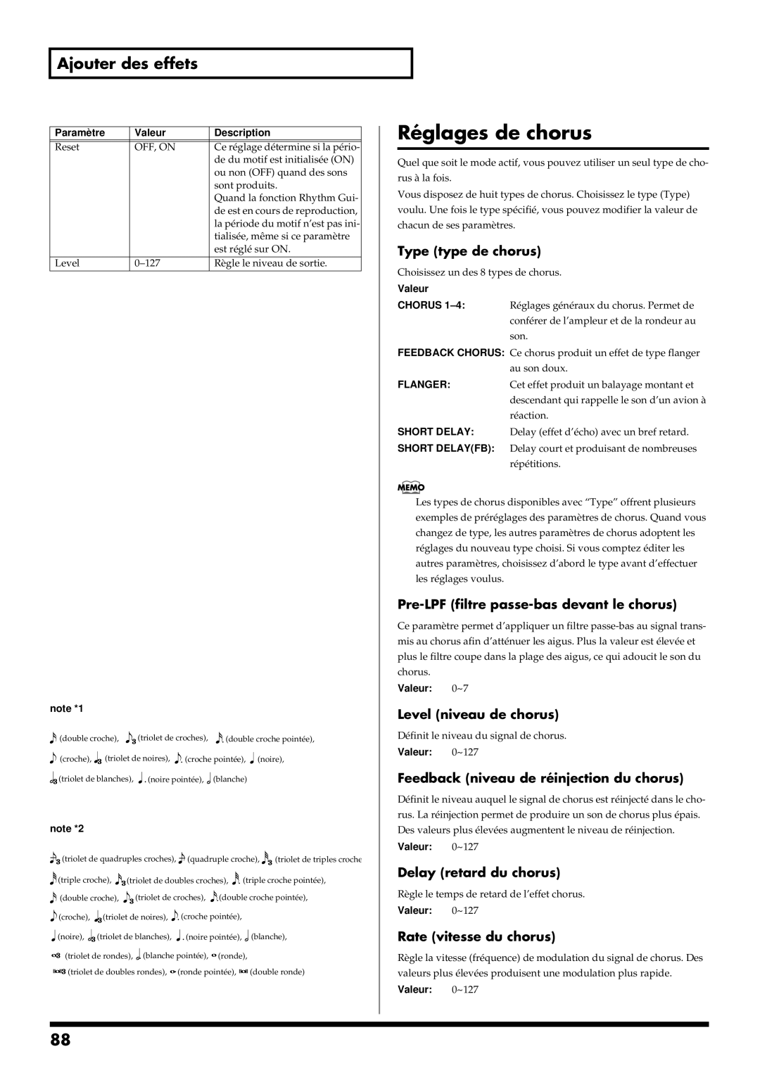 Roland RS-50 manual Réglages de chorus 