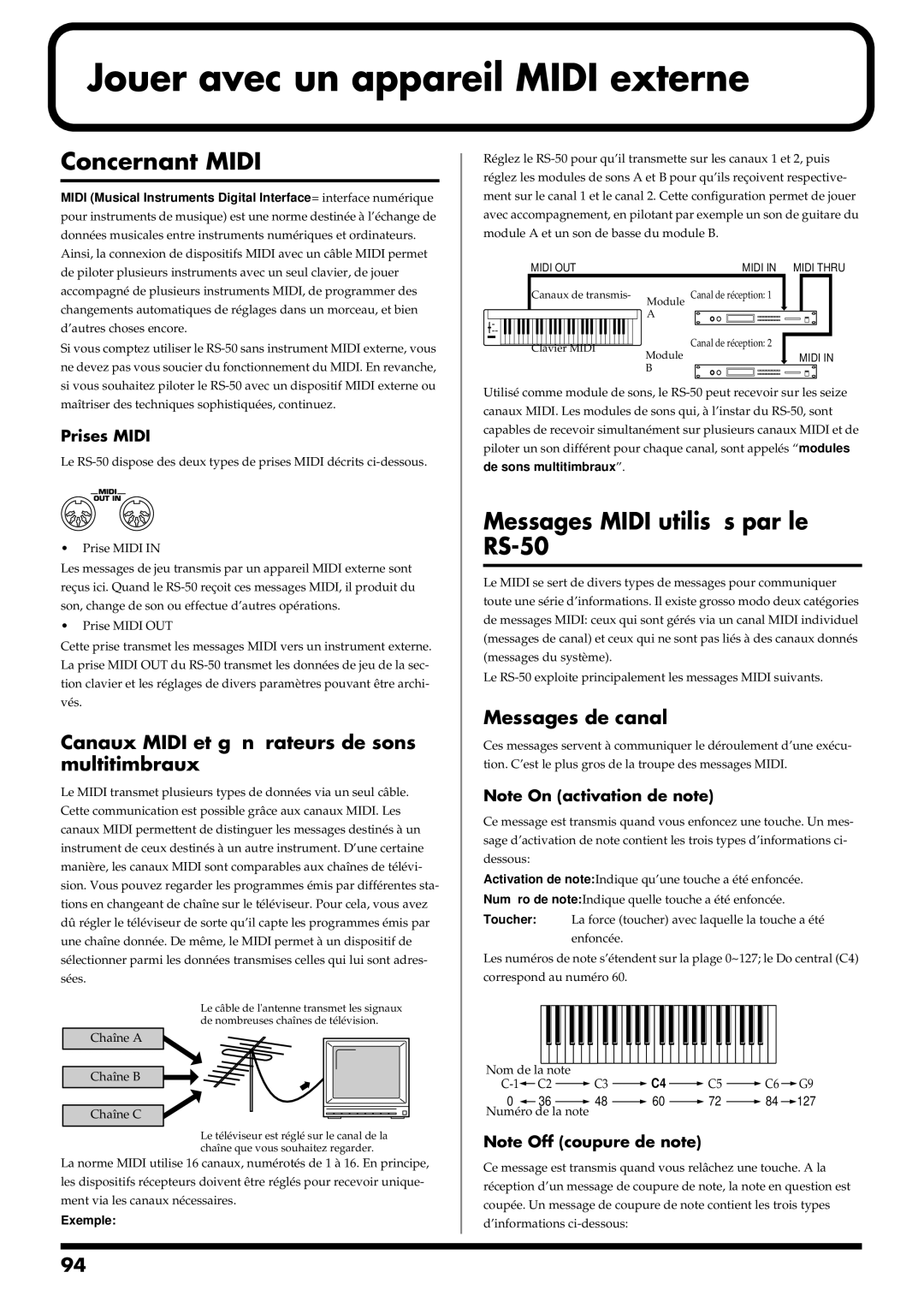 Roland Jouer avec un appareil Midi externe, Concernant Midi, Messages Midi utilisés par le RS-50, Messages de canal 