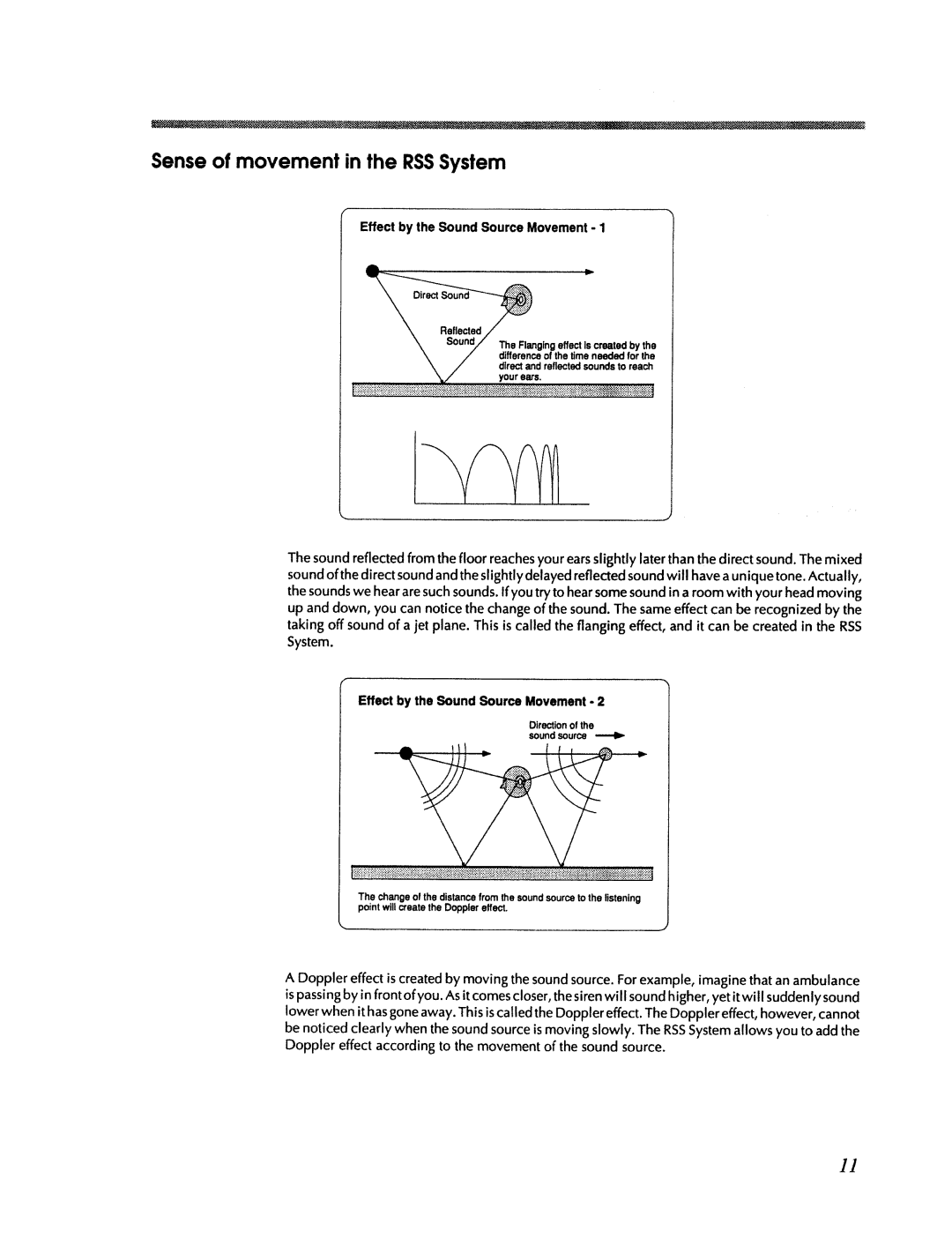 Roland RSS-10 manual 