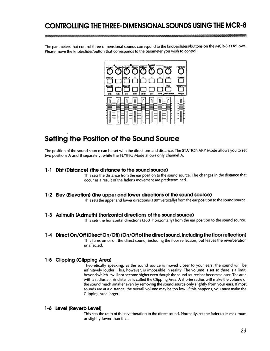 Roland RSS-10 manual 