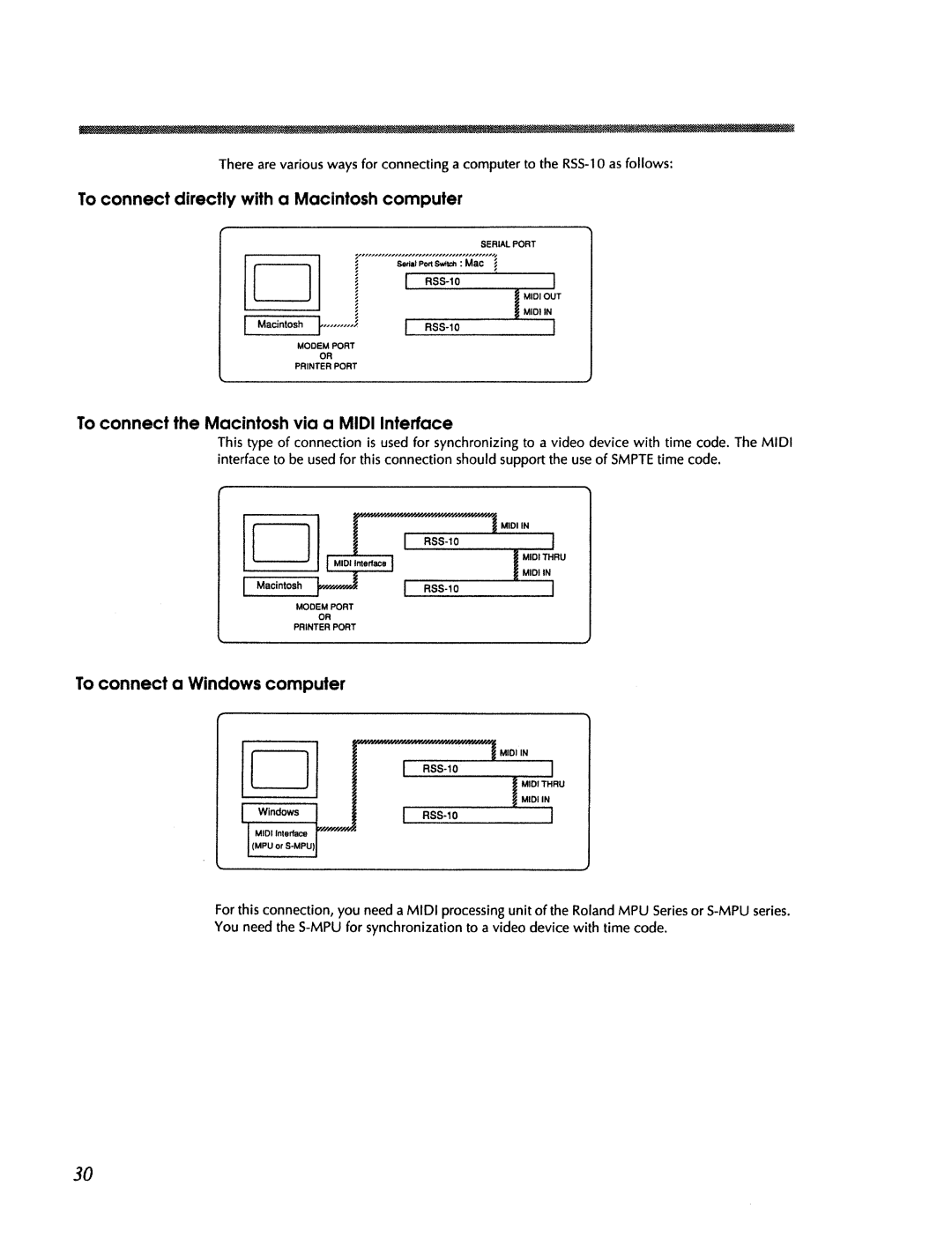 Roland RSS-10 manual 