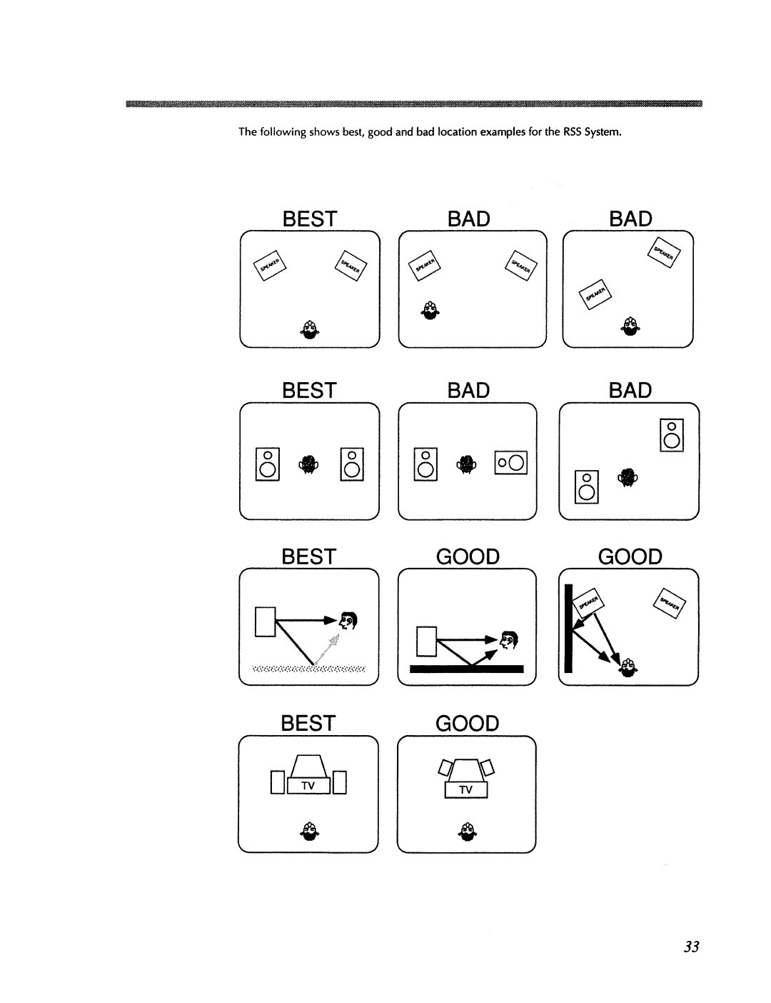 Roland RSS-10 manual 