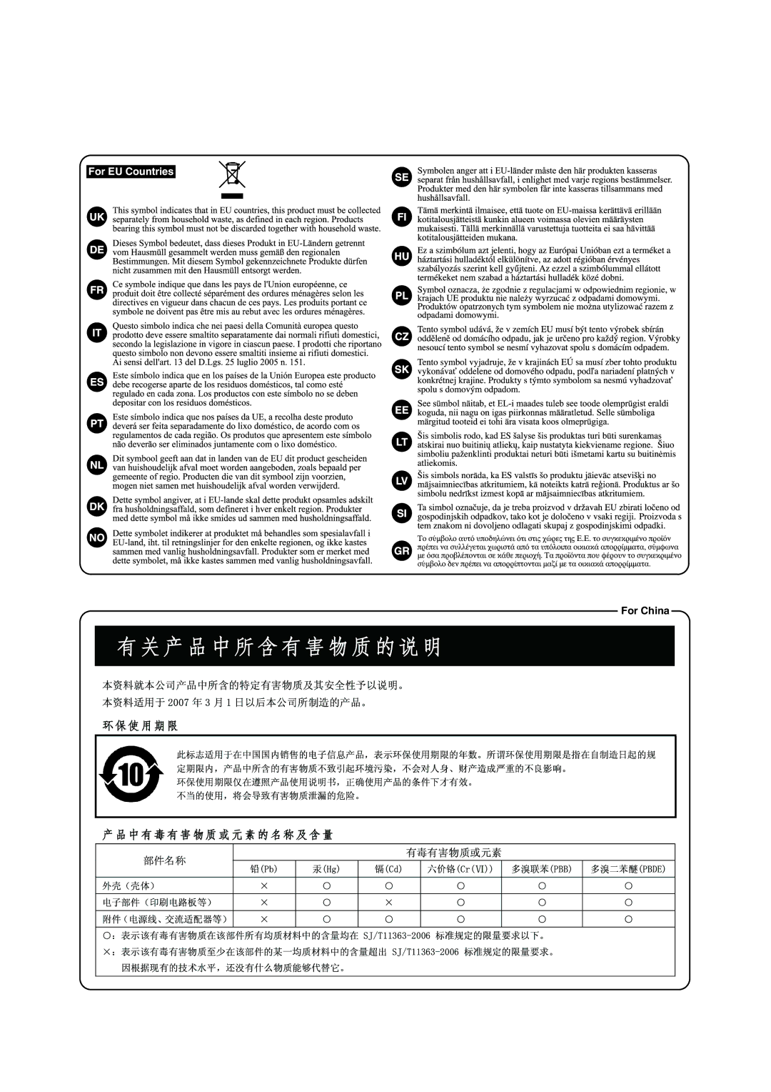 Roland S-OPT owner manual For EU Countries 