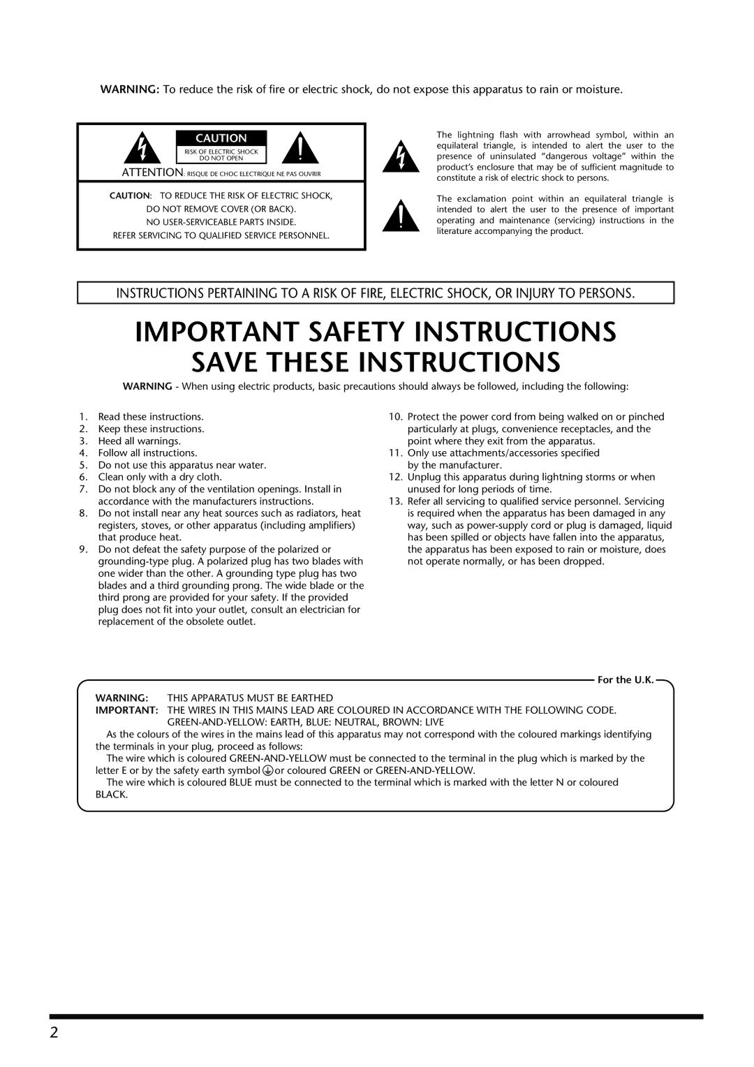 Roland S-OPT owner manual Important Safety Instructions 