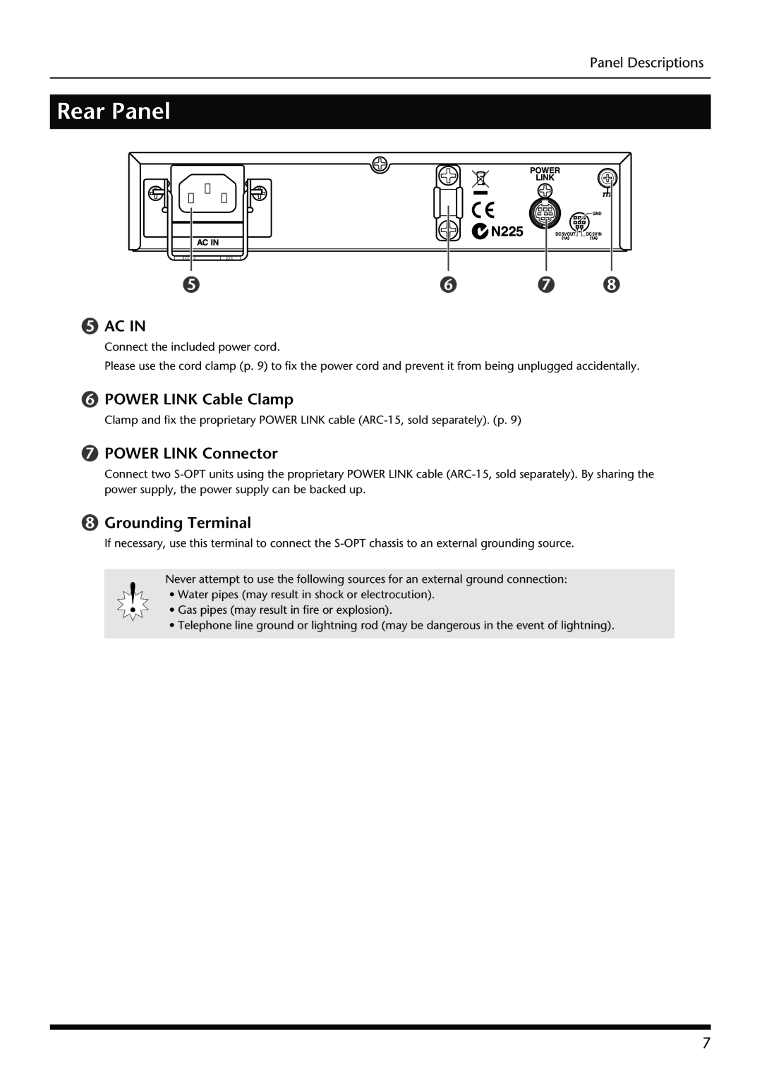 Roland S-OPT owner manual Rear Panel, Power Link Cable Clamp, Power Link Connector, Grounding Terminal 