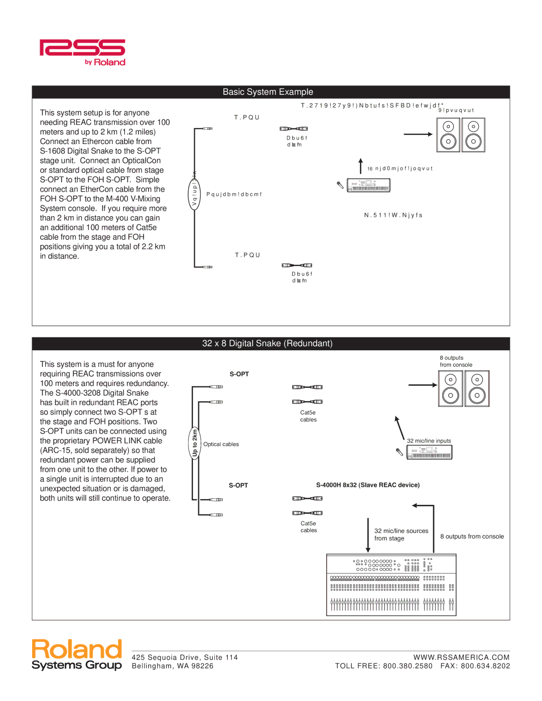 Roland S-OPT specifications Basic System Example, 32 x 8 Digital Snake Redundant 