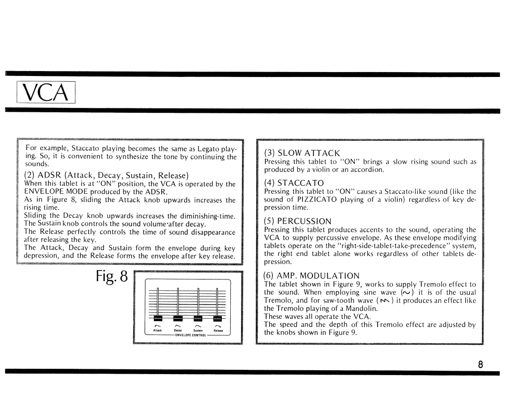 Roland SH-1000 manual 