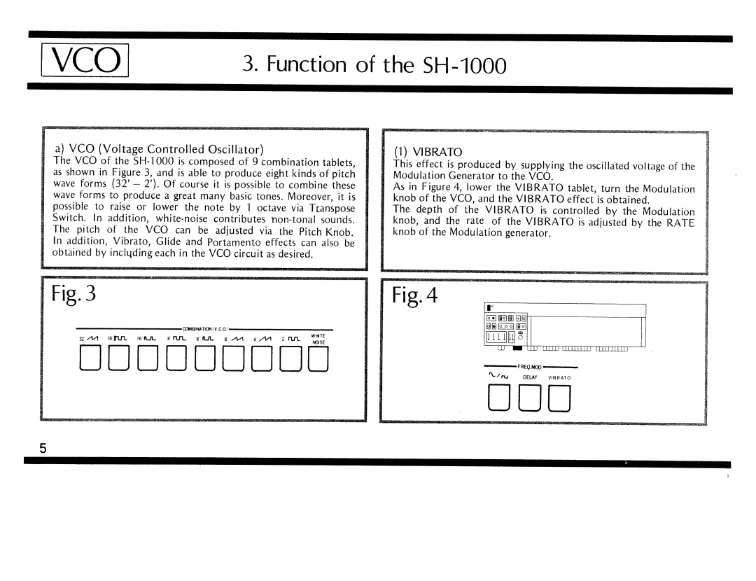 Roland SH-1000 manual 