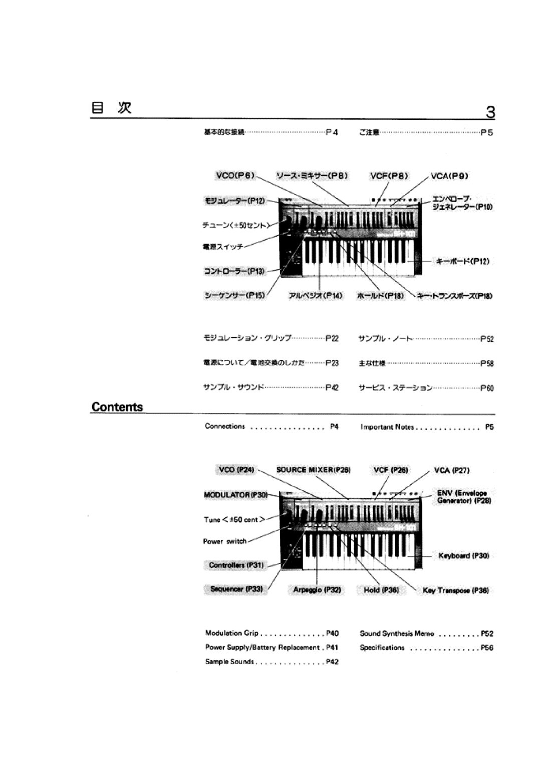 Roland SH-101 manual 