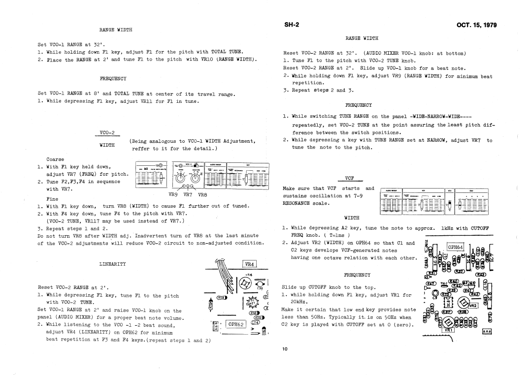 Roland SH-2 manual 