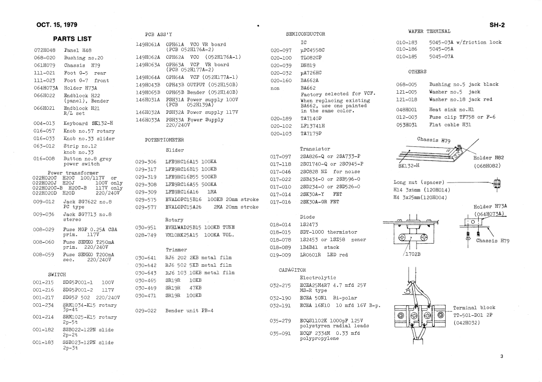 Roland SH-2 manual 