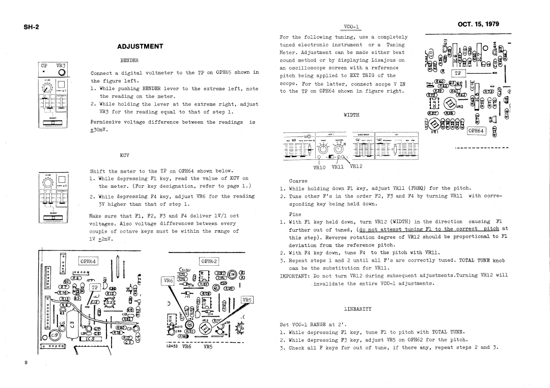 Roland SH-2 manual 