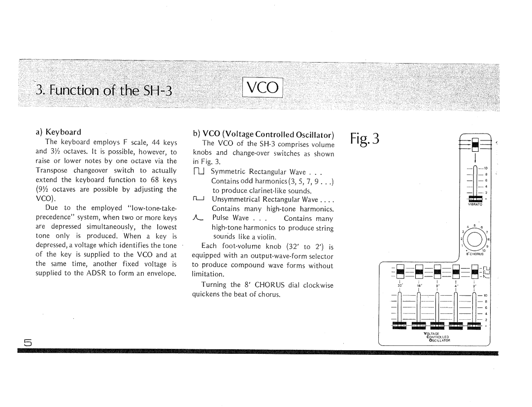 Roland SH-3 manual 