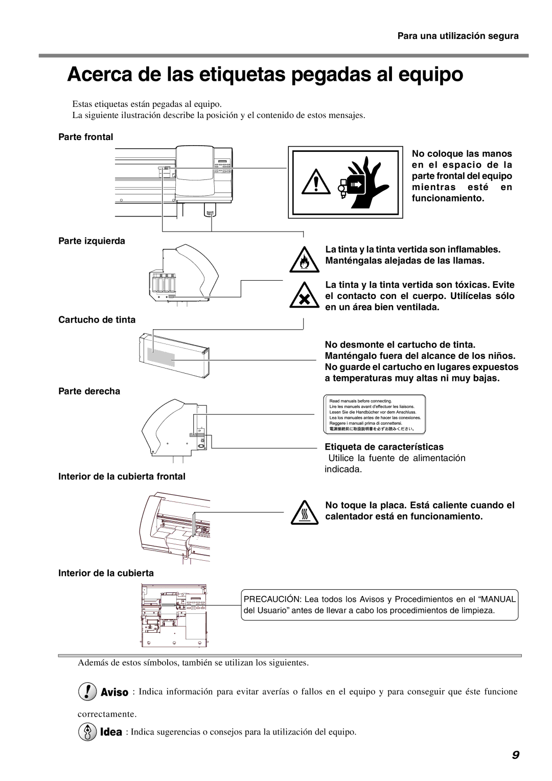 Roland SP-300 manual Acerca de las etiquetas pegadas al equipo 