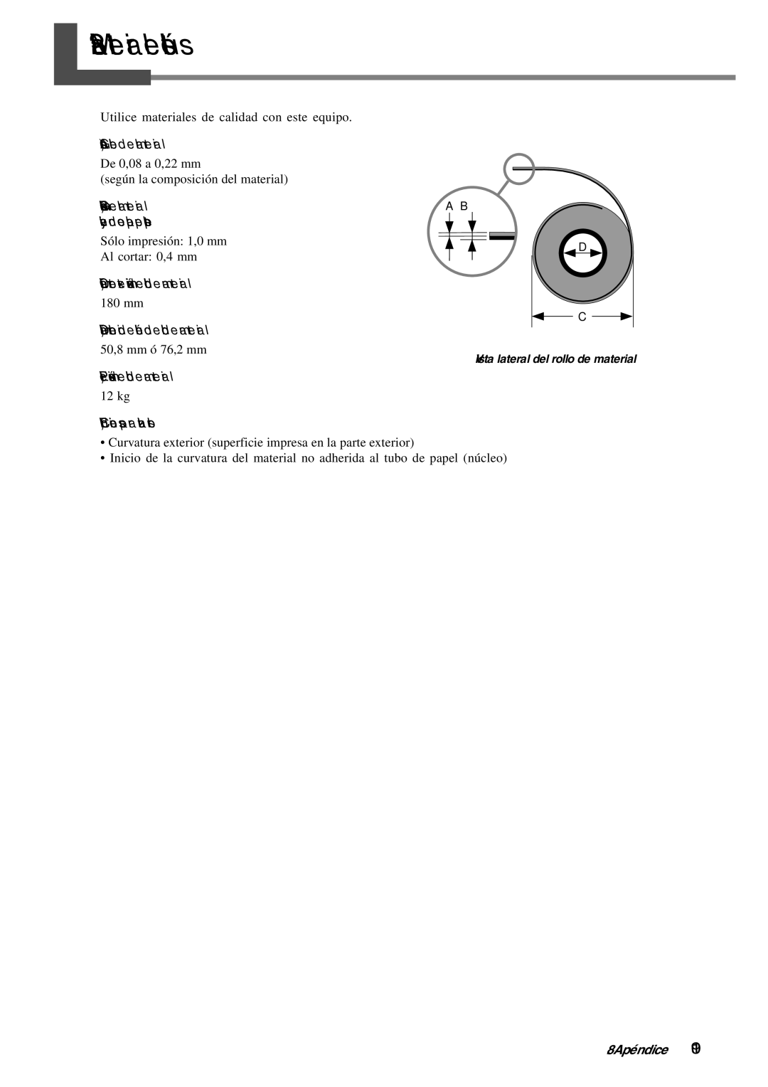 Roland SP-300 manual Materiales útiles, Vista lateral del rollo de material 